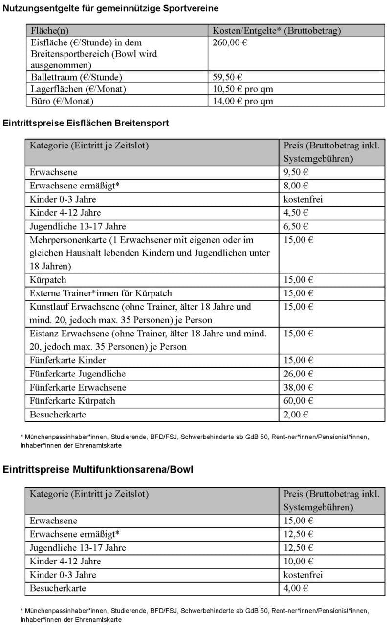 SAP Garden Preisliste