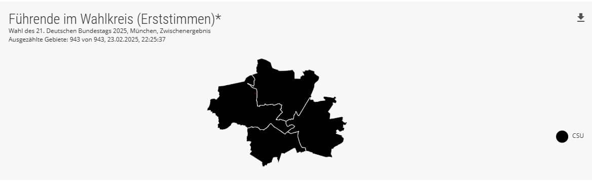 Wahlergebnis Bundestagswahl München Erststimme